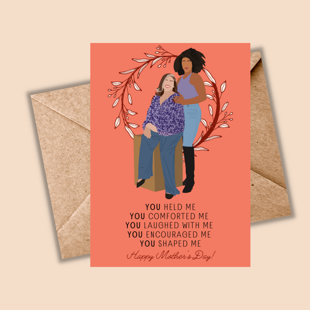 Happy Mother’s Day Card - Thank You Mum